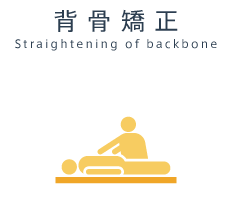 背骨矯正 Straightening of backbone